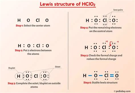 Hclo Lewis Structure