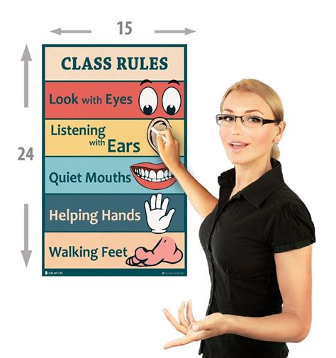 Basic Class Rules Visual Colorful Sign Young N Refined