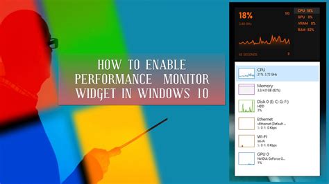 How To Enable Performance Monitor Widget In Windows 10 Youtube