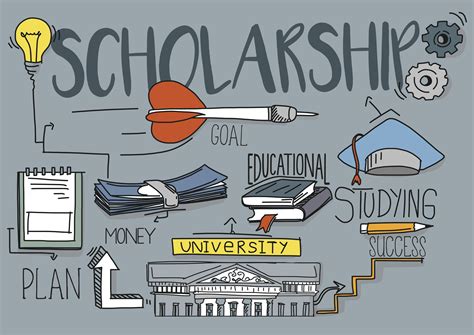 Learn About College Scholarships For Homeschoolers