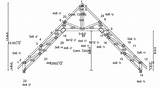 Parallel Chord Roof Truss Span Chart Photos