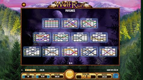 Wolf Run Slot Machine 🐺 Play Free Slot Game Online