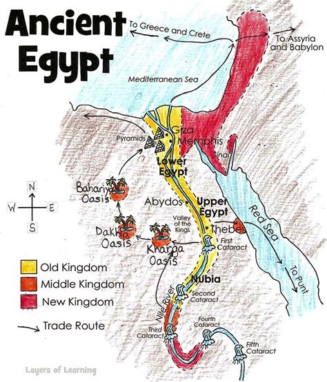 Geography My Egyptian Travel Log
