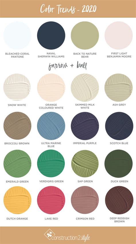 2020 Color Trends For Your Home Guide