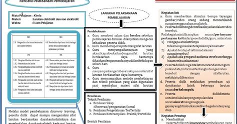 Perangkat pembelajaran adalah alat atau perlengkapan untuk melaksanakan proses yang memungkinkan pendidik dan peserta didik melakukan kegiatan pembelajaran. Revisi 2020 Contoh Rpp Pkn Smk 1 Lembar - GURU SD SMP SMA
