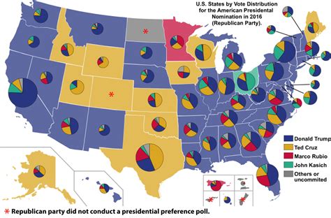 2016 Republican Party Presidential Primaries Wikipedia