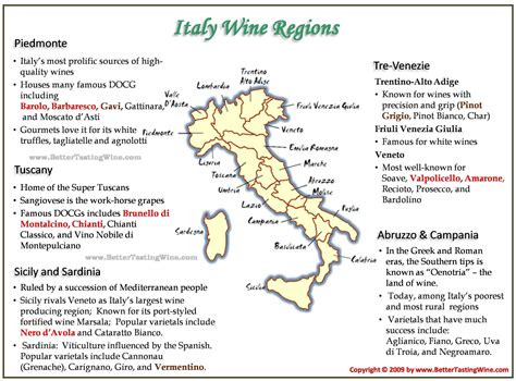 Italy Wine Map Wine Region Map Wine Benefits Wine Variety Wine Map