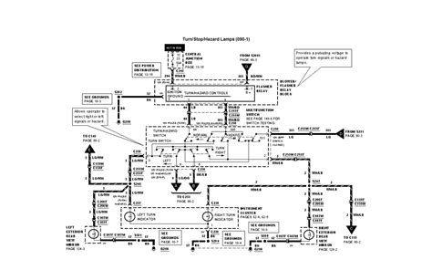 Lincoln Navigator Wiring Diagrams Q A For Models