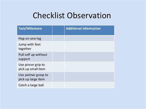 Observation And Assessment Lo