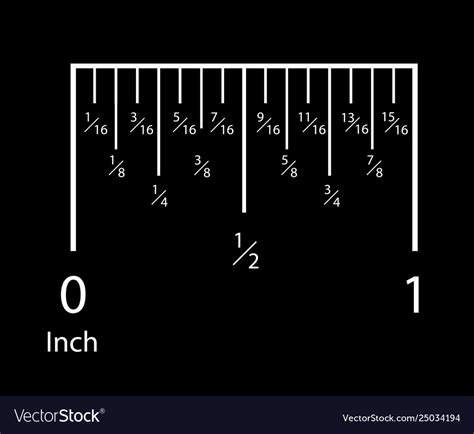 Inch Rulers Inches Measuring Scale Indicator Vector Image