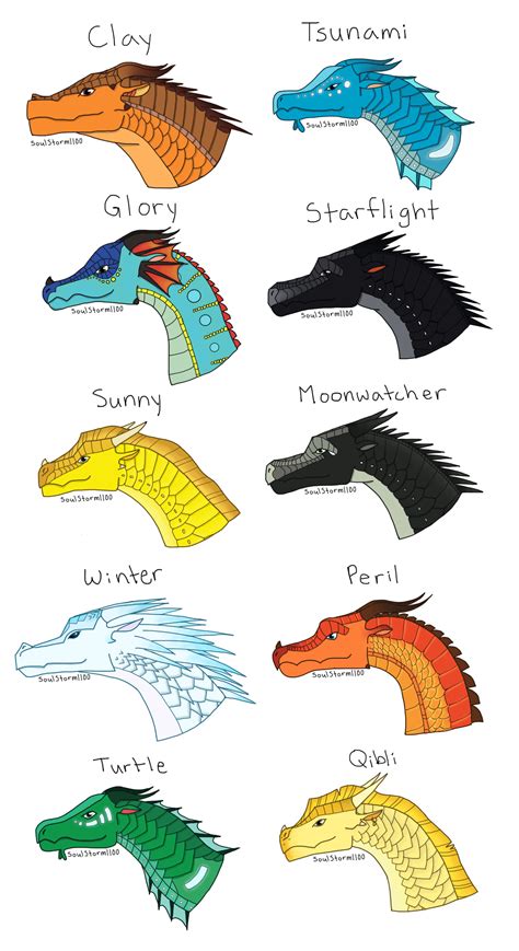 Wof Characters Wings Of Fire Wings Of Fire Dragons Fire Crafts