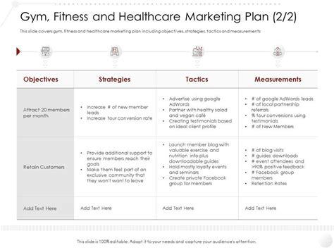 Gym Fitness And Healthcare Marketing Plan Strategies Market Entry