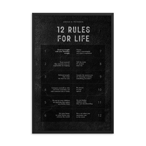 Jordan Peterson 12 Rules For Life Motivational Poster Unframed Ebay