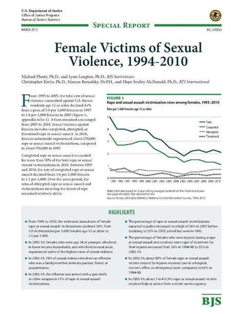 Female Sexual Victimization Rates 1994 2010 Doj Bjs 2010 Prison Legal News