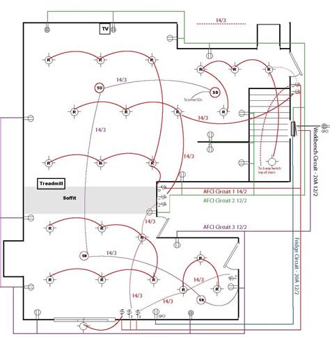 Basic Diagram Electric Wiring Residential