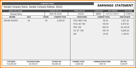 Once you're done, the pay stub form will perform an auto calculation and your net pay will appear at the bottom. 6+ free pay stub template excel download | Simple Salary Slip