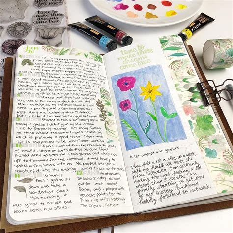 Daily Journal | Bullet journal inspiration, Bullet journal ideas pages, Journal writing