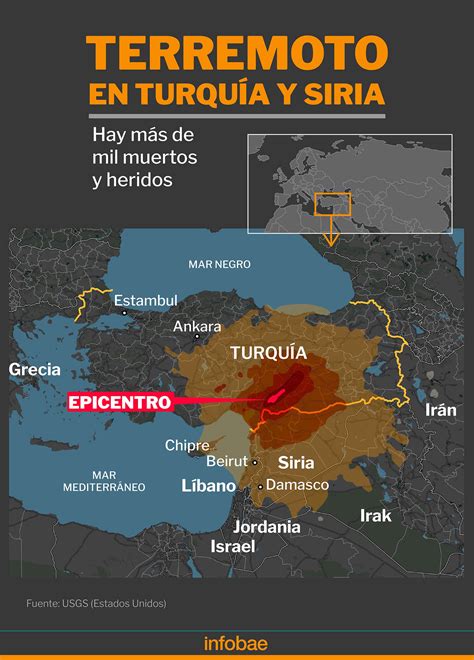 Más De Dos Mil Muertos En Turquía Y Siria Tras Un Terremoto De Magnitud 7 8 Infobae
