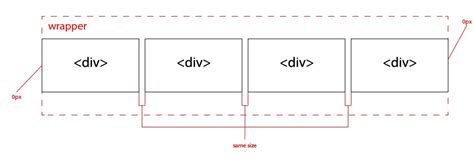 Bootstrap How Do I Make Div Side By Side Bootstrap