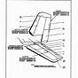 Boeing Structural Repair Manual Pdf
