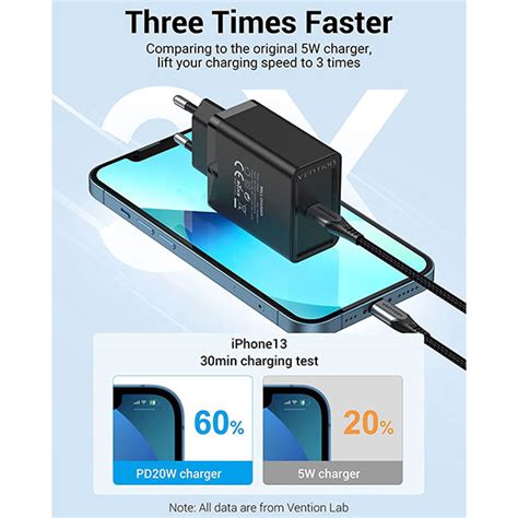 Vention FADB0 EU 20W USB C Wall Charger Price In BD