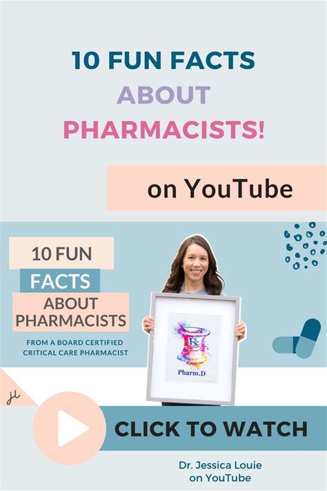 Pin On Pharmacy Student Study Help And Resources