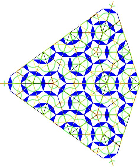 Math ♢ ⧫ ⬠ The Fourth Kind Of Penrose Tiling Math Solves Everything