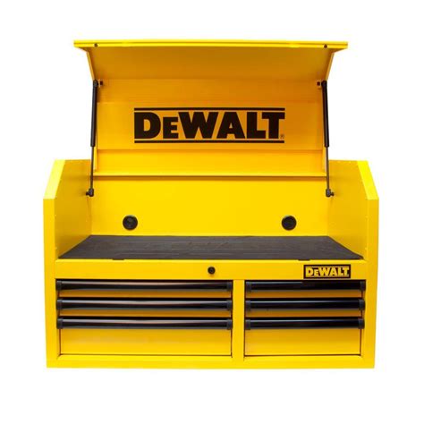 Dewalt Top Tool Box Home Depot 5 Common Mistakes Everyone Makes In
