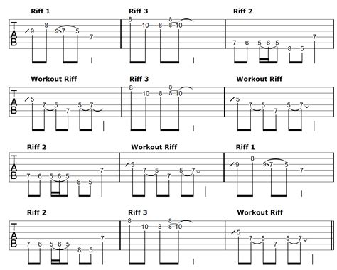 Guitar Riff Workout Integration Example With Images Guitar Music Theory Music