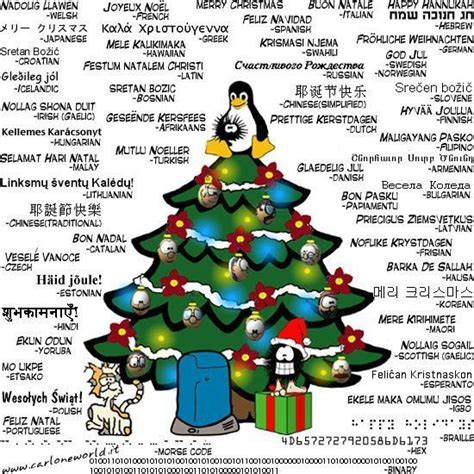 Different Ways To Say Merry Christmas In Different Languages Tarjeta