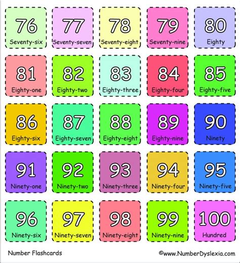 Numbers 1 100 Flashcards Printable Flashcards By Kayla Chew Printables