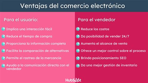 Qu Es El Comercio Electr Nico Caracter Sticas Ventajas Y Ejemplos