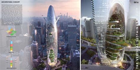 Vertical Sustainable City Evolo Architecture Magazine