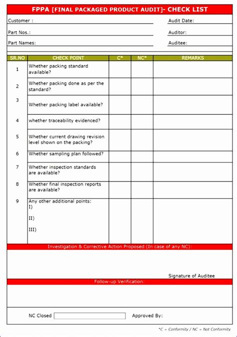 Agreement audit forms templates personal loan document templatechecklist. 6 Audit Checklist Template Excel - Excel Templates - Excel ...