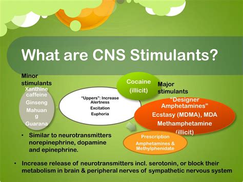 Ppt Cns Stimulants Powerpoint Presentation Free Download Id2312897