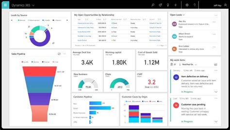 Microsoft Dynamics 365 Finance And Scm Yokogawa Se Asia