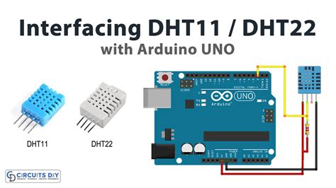 Interfacing Dht Humdity And Temperature Sensor With Arduino And Lcd