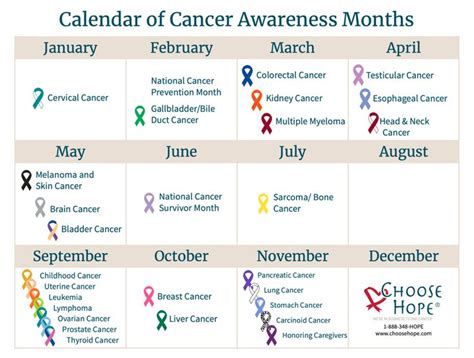 Cancer Awareness Months Calendar And Ribbon Colors Choose Hope