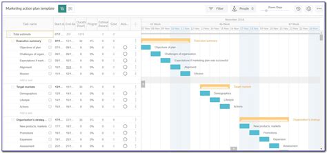 7 Free Manpower Planning Template Excel Excel Templat