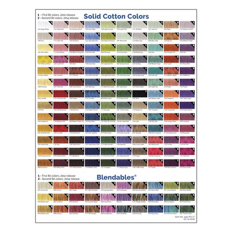 Sulky 12 Wt Cotton Petites Printed Color Chart