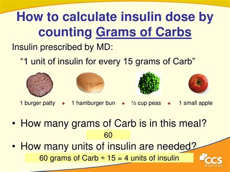 Carb Counting Insulin Calculation Cojpfi