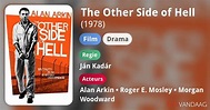 The Other Side of Hell (film, 1978) - FilmVandaag.nl