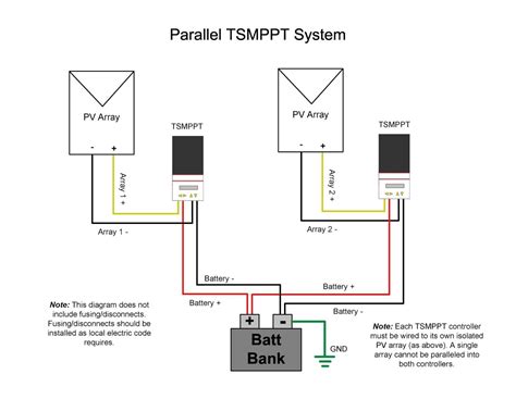 0 ratings0% found this document useful (0 votes). How To Wire Two Amps Together Diagram - Diagram Stream