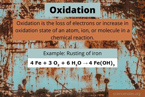 Class 11 redox reactions notes, ncert solutions, examples, importnat questions, balancing, notes for neet, what reactions are redox disproportionation reaction(dismutation). What Is Oxidation? Definition and Examples