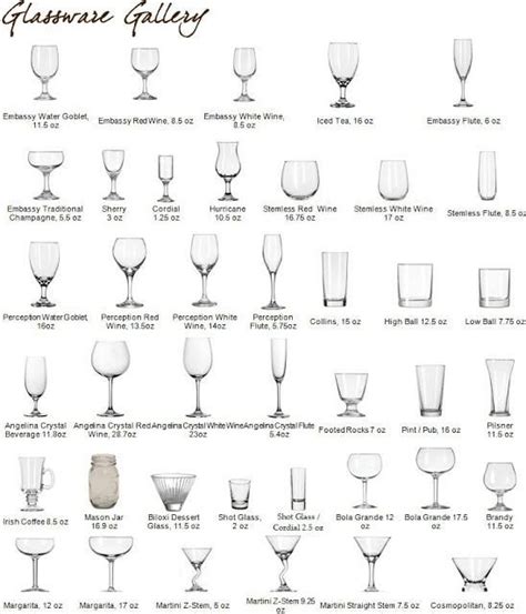 Names Of Bar Glasses