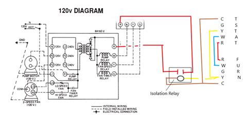 Turn the power back on to the furnace by flipping the switch. Wiring For Furnace And Evap. Cooler With Wifi Thermostat - HVAC - DIY Chatroom Home Improvement ...