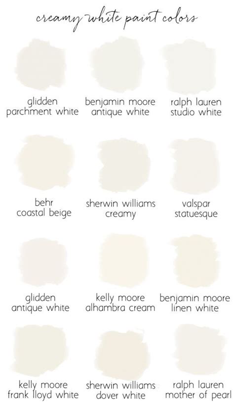 It's very difficult to photograph paint colors, because they shift with light, and well, i was using my iphone. 616 best images about Paint Colors on Pinterest | Revere ...