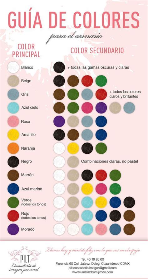 Guía de colores para el armario Vocabulario de moda Guia de colores