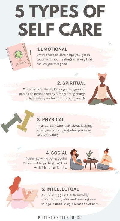 5 Main Types Of Self Care For A Balanced Life Examples Put The