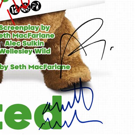 Ted Script Limited Signature Edition Studio Licensed Custom Frame Rare T